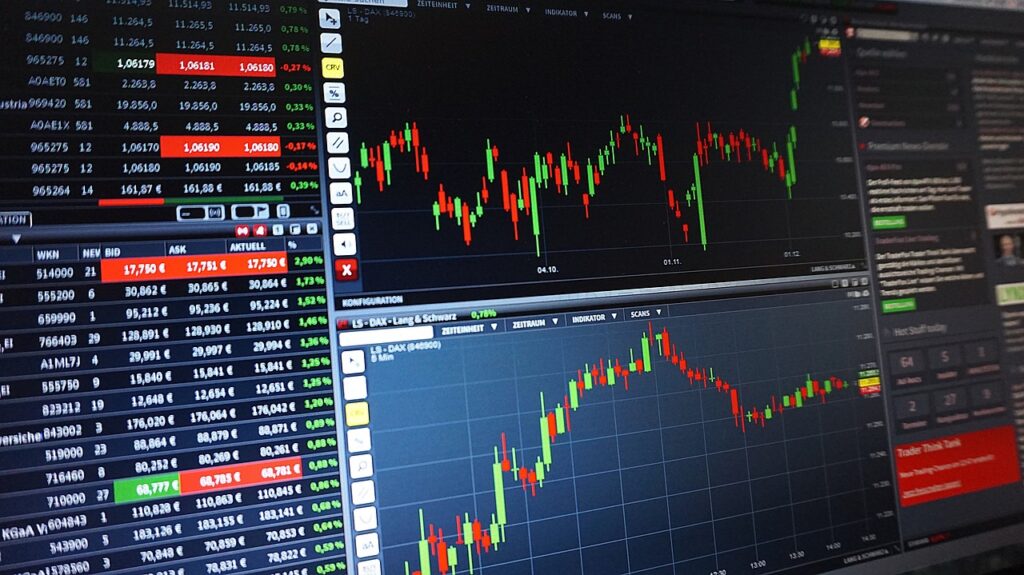 How to Trade Forex with Limit Orders Risk Management and Limit Orders